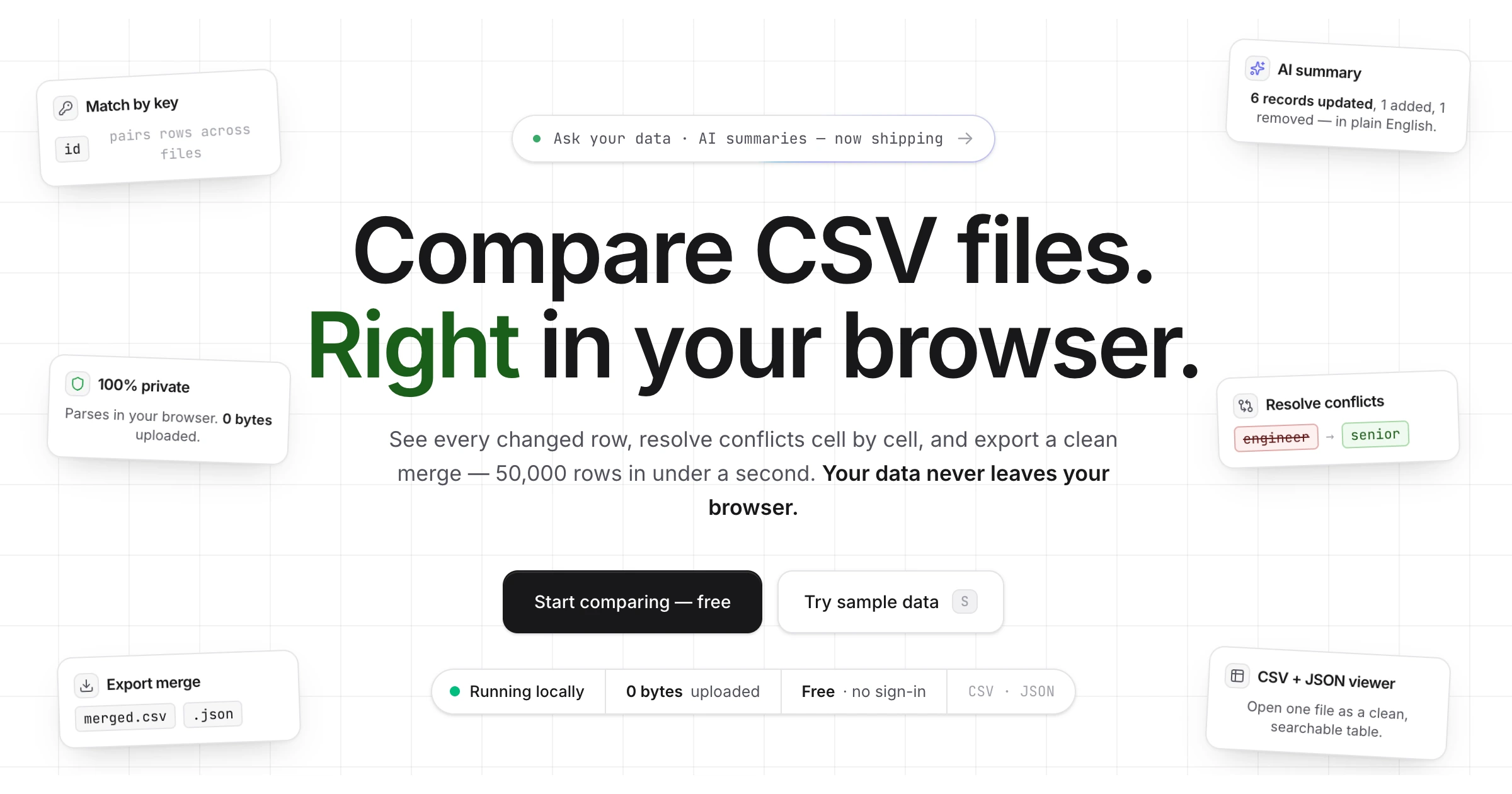 Csdiff Publisher Best CSV Diff Tools in 2026 — 10 Free & Paid Picks Compared — csvdiff.app